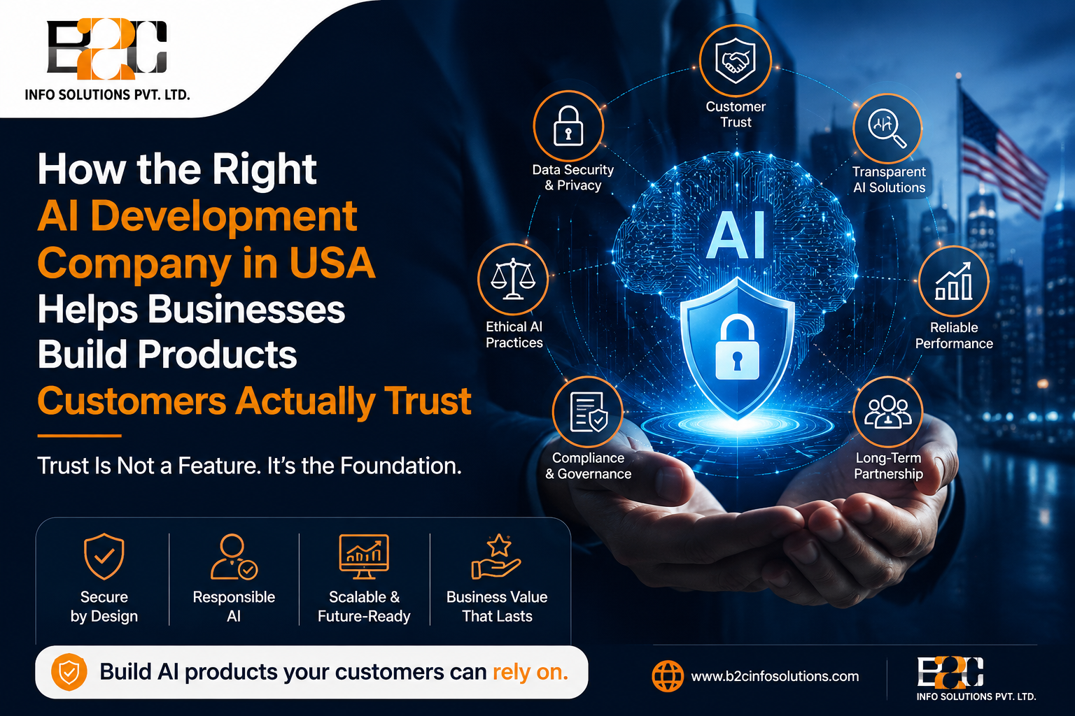 How the Right AI Development Company in USA Helps Businesses Build Products Customers Actually Trust