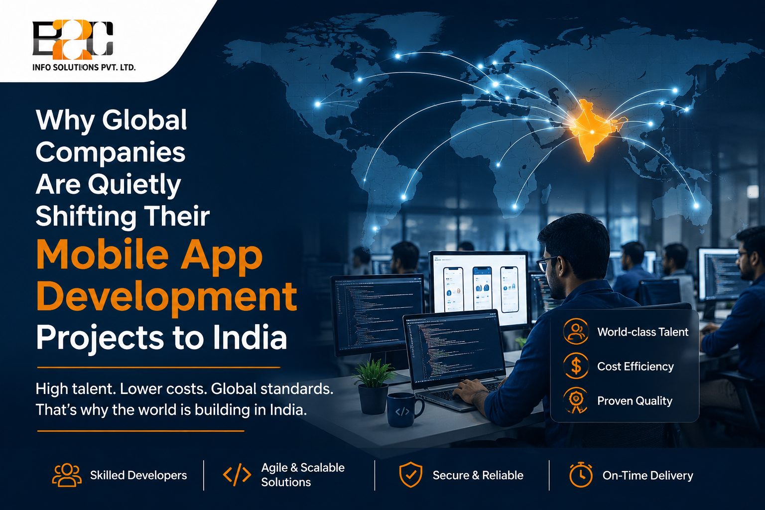 Why Global Companies Are Quietly Shifting Their Mobile App Development Projects to India