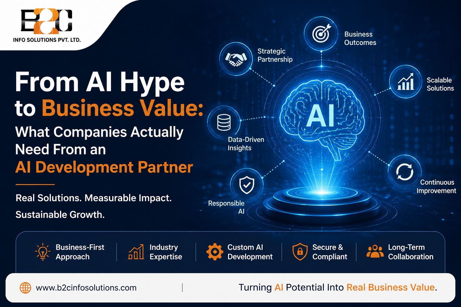 From AI Hype to Business Value: What Companies Actually Need From an AI Development Partner