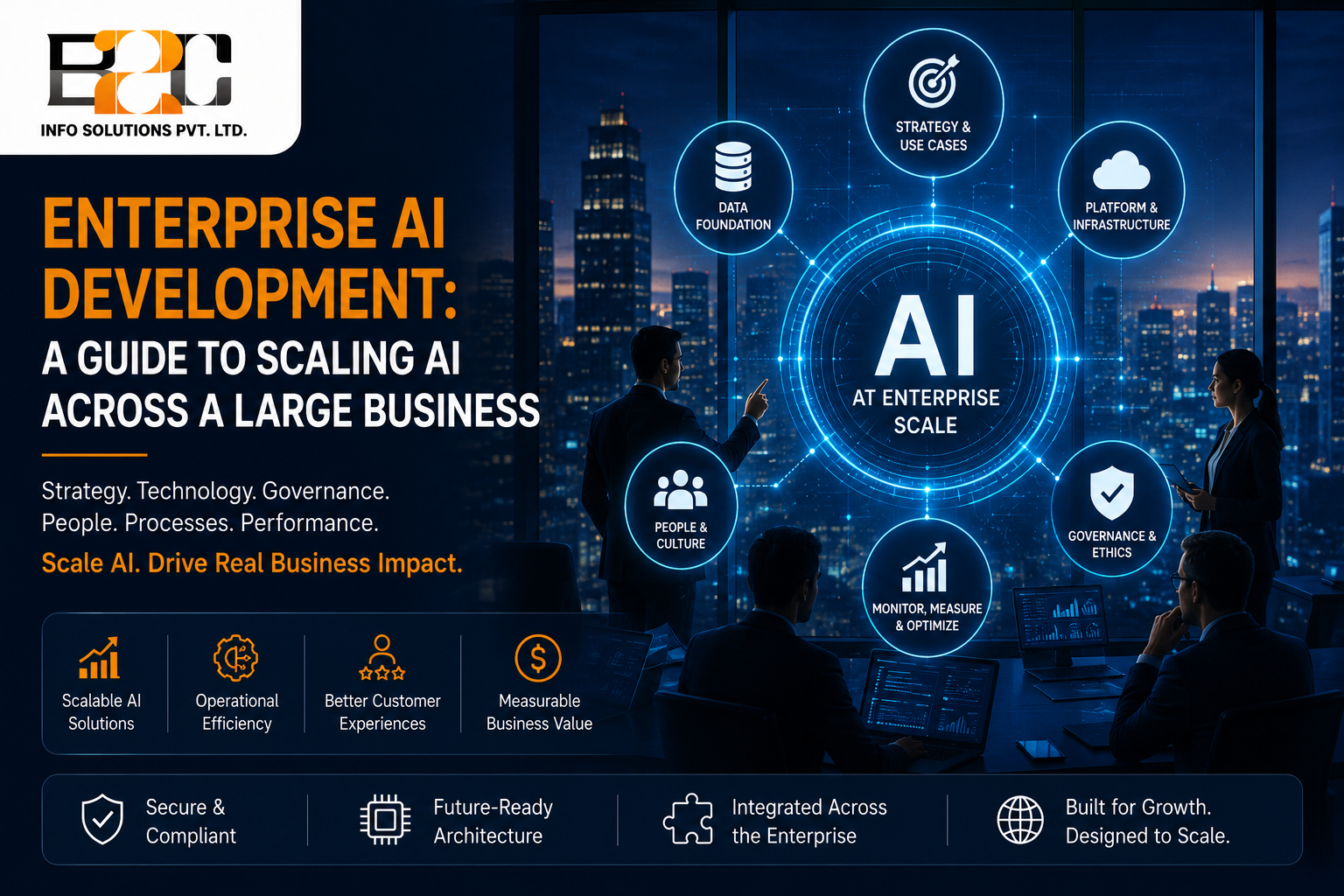 Enterprise AI Development: A Guide to Scaling AI Across a Large Business