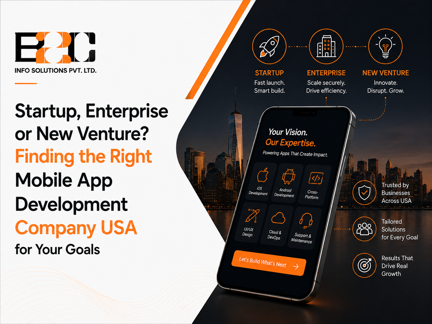 Startup, Enterprise or New Venture? Finding the Right Mobile App Development Company USA for Your Goals