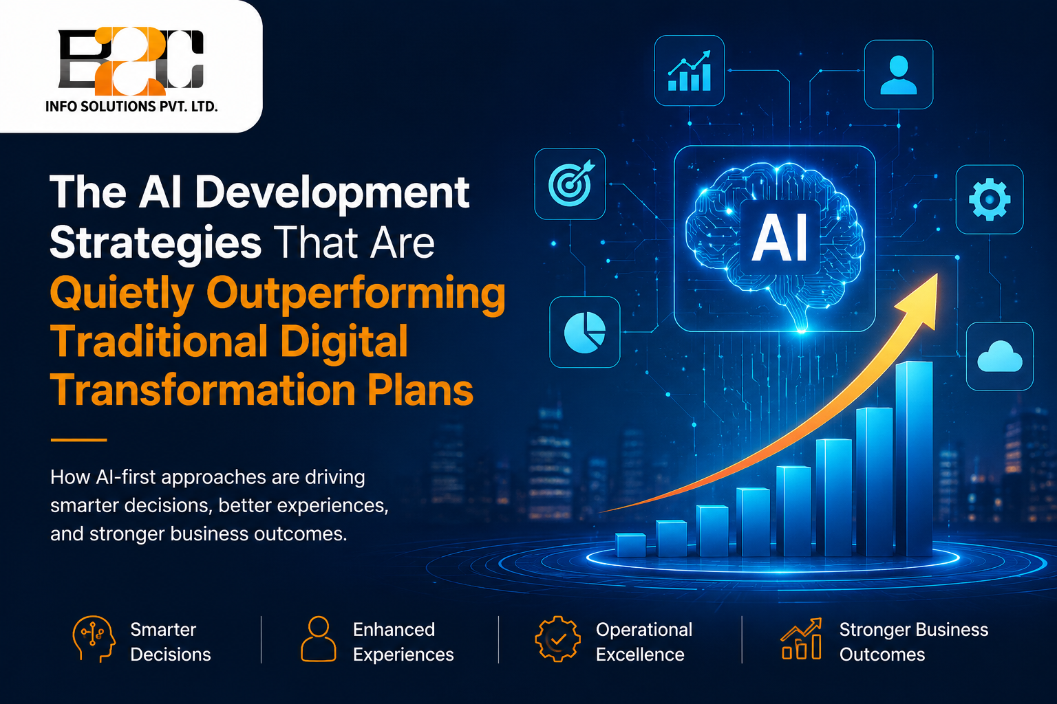 The AI Development Strategies That Are Quietly Outperforming Traditional Digital Transformation Plans