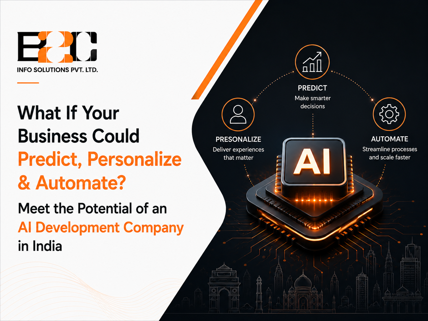 What If Your Business Could Predict, Personalize & Automate? Meet the Potential of an AI Development Company in India