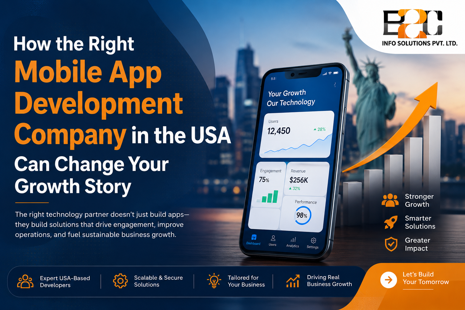 The Business Case for Choosing a React Native Development Company Over Traditional Development