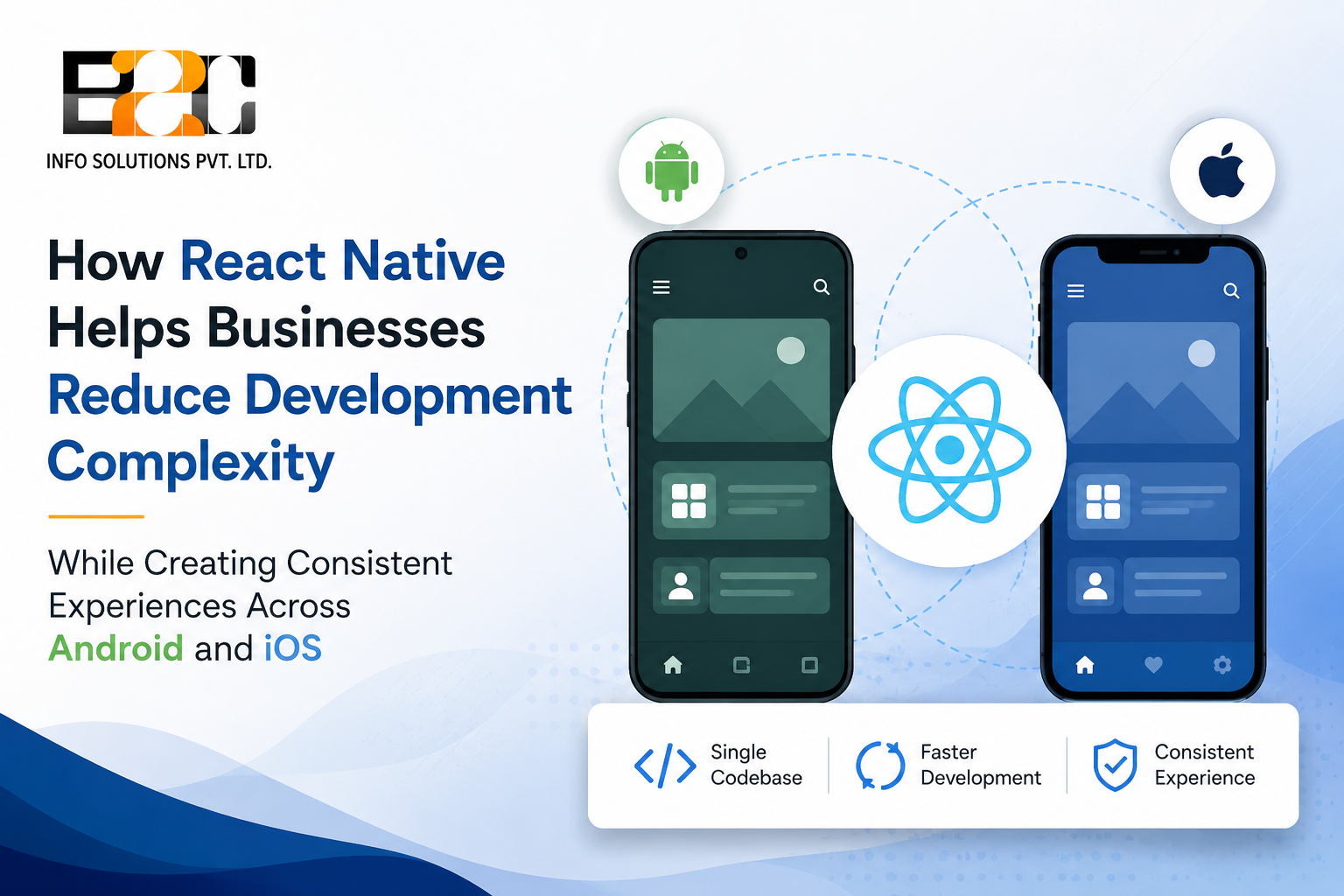 How React Native Helps Businesses Reduce Development Complexity While Creating Consistent Experiences Across Android and iOS